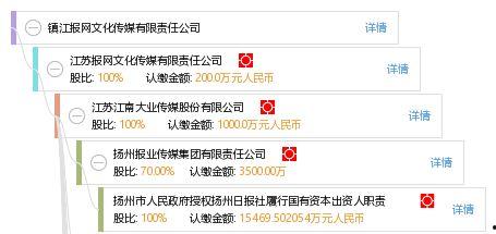 镇江媒体爆料案件最新,惊曝重大案件细节,真相即将揭晓!